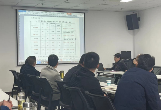 馬鞍山長(zhǎng)客:召開(kāi)2022年度車輛違章專題分析會(huì)