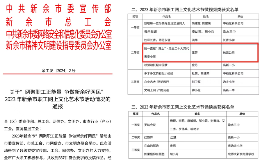 喜報(bào)! 新余長運(yùn)王芳榮獲“2023年新余市職工網(wǎng)上文化藝術(shù)節(jié)微視頻二等獎(jiǎng)